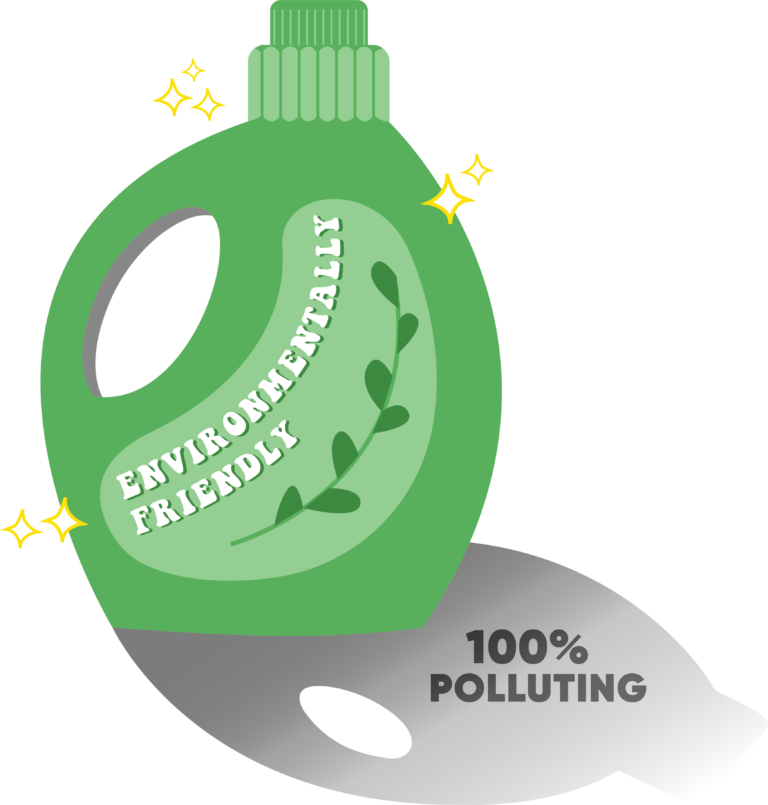 Is that product really as sustainable as it claims to be?