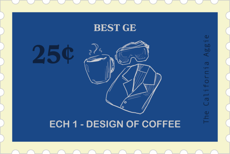 Best GE: Design of Coffee