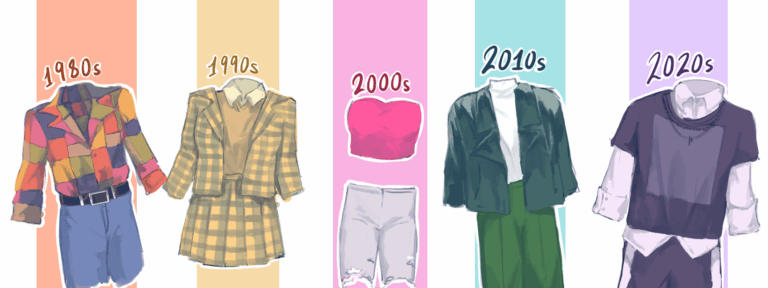 The resurgence of micro-skirts could be a recession indicator