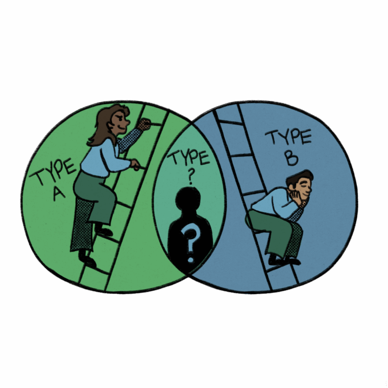 Type A, Type B or a secret third thing