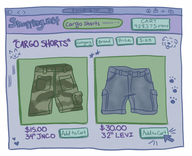 The rise of automated consumption