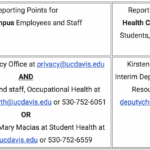 Health Services COV19