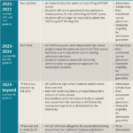 Screenshot 2020-05-22 at 1.09.27 AM