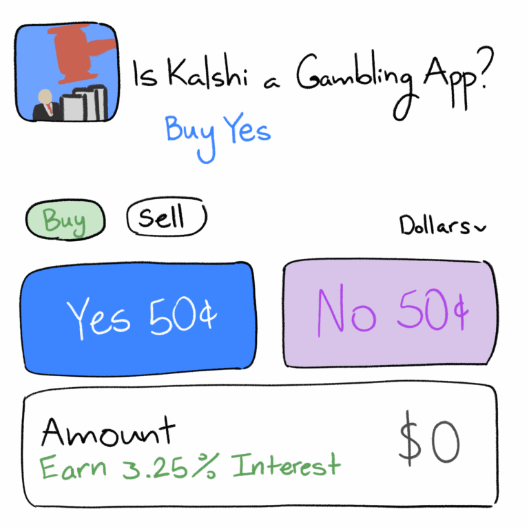 Kalshi is a sports betting company, even if the Commodity Futures Trading Commission won’t call it that