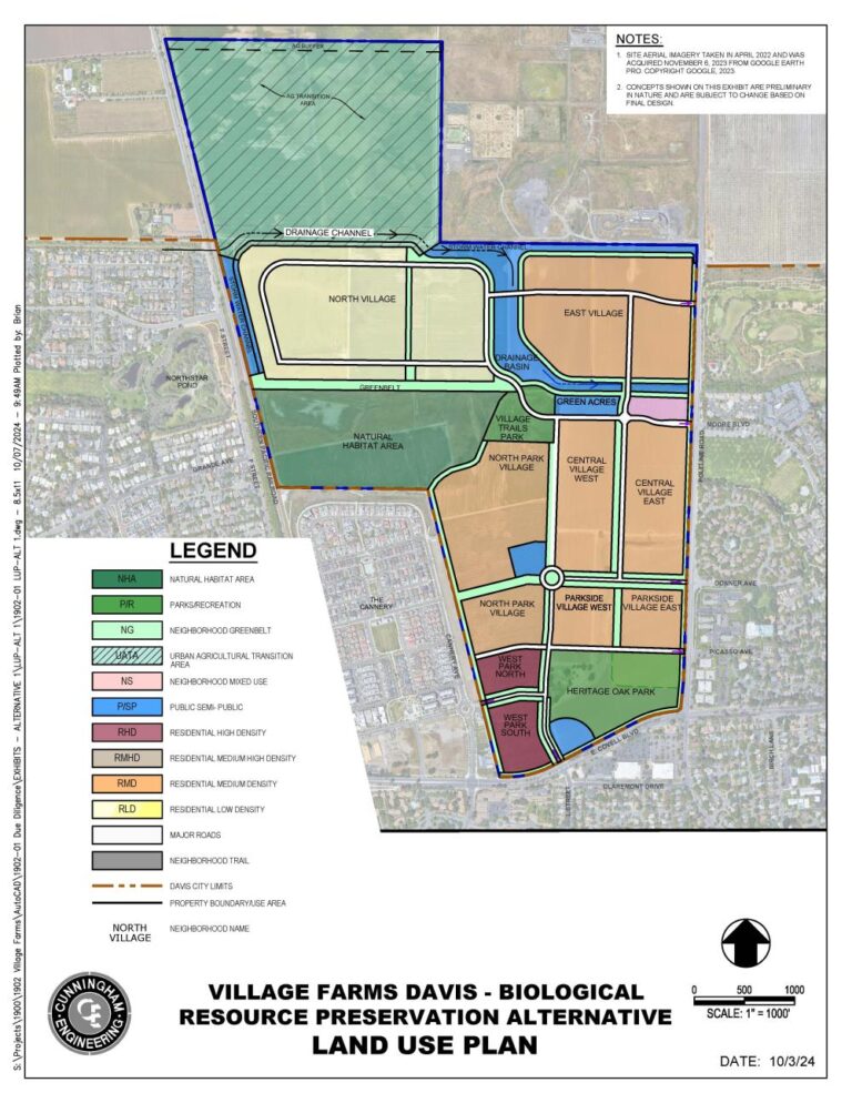 Davis Planning Commission discusses Village Farms housing project